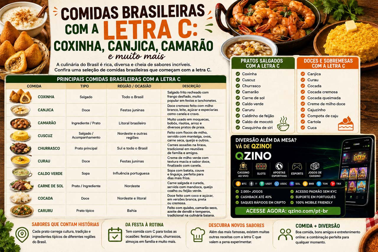 Comidas brasileiras com a letra C: coxinha, canjica, camarão e muito mais